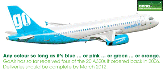 Image: Coloured A320’s