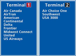 Image: Terminal assignments
