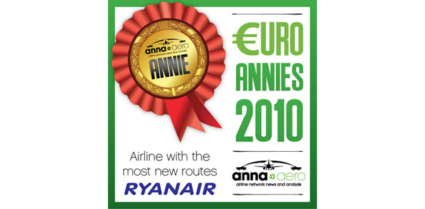 Ryanair wins €URO ANNIE for the “Airline with the most new routes” 
