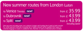 Wizz Air Prices