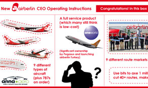 airberlin's A330 to Q400 network analysed (basically the focus remains on price-sensitive Med leisure markets)