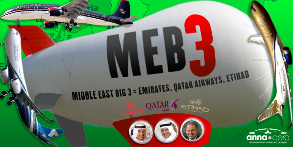 MEB3 (Middle East Big Three) airship