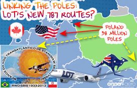 LOT's long-haul routes now all-787 Dreamliner; Euro routes from Warsaw under big pressure