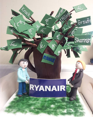 Ryanair Cake