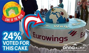 Nearly 8,000 votes cast in W15/16 Cake of the Week competition Part II; Cologne Bonn collects the top award