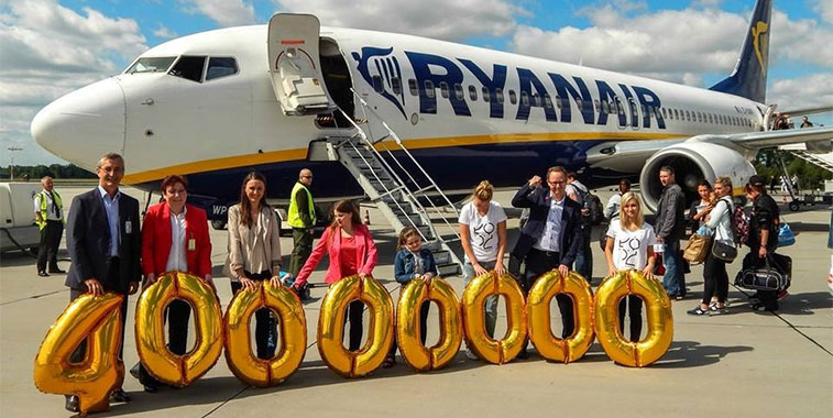 Last July Ryanair celebrated carrying 40 million passengers on its Polish routes. 