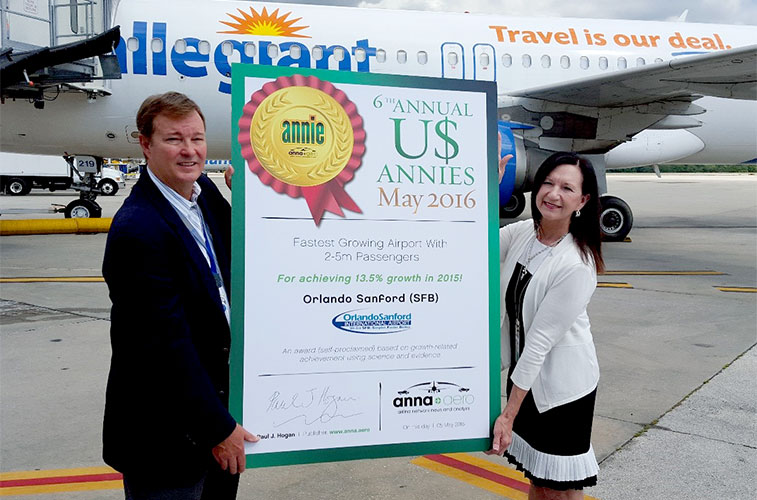 Orlando Sanford celebrates its second win a row in the Airport Traffic Growth 2m – 5m category