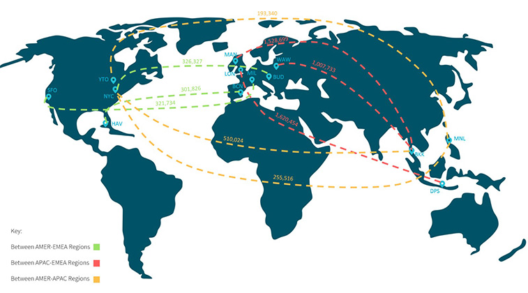 Skyscanner reveals users' most requested unserved routes by region