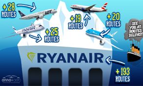 LOT Polish Airlines, Finnair lead network expansion race among Europe’s flag carriers; British Airways adds 20 new routes in two years