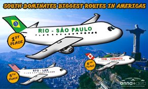Americas-Caribbean S18 review: US has two-thirds of seats; Rio-São Paulo is busiest route