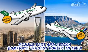 Europe, Middle East and Africa S18 review; UK biggest market; Jeddah – Riyadh is busiest route