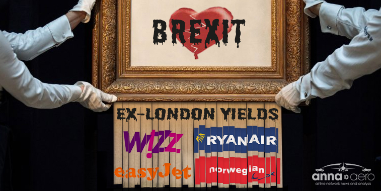London low-cost airlines 