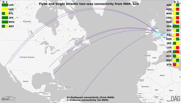 Manchester Airport six flybe routes could feed Virgin Atlantic