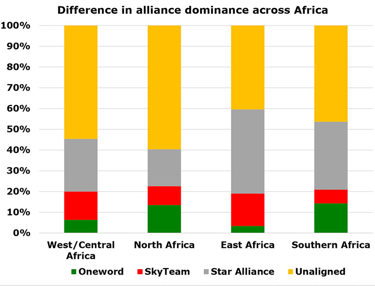 Royal Air Maroc joins oneworld; we look at what it brings to the alliance (3)