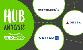 American Airlines, Delta, and United's top hubs explored; which have grown most and least?