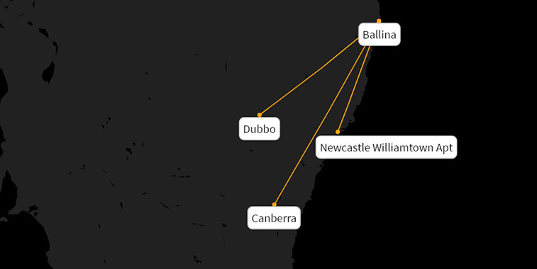 FlyPelican began Dubbo - Ballina on 28 August, becoming its third route to the gateway to Byron Bay.