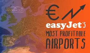 easyJet's most profitable airports revealed using RDC’s Apex platform
